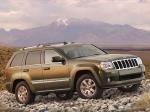 Jeep Grand Cherokee 2008 года (US)